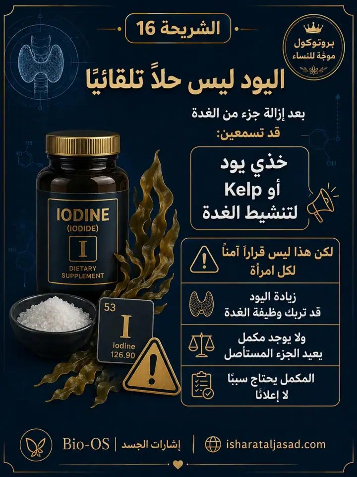 الشريحة 17 من 19: بروتوكول Bio-OS بعد إزالة جزء من الغدة الدرقية