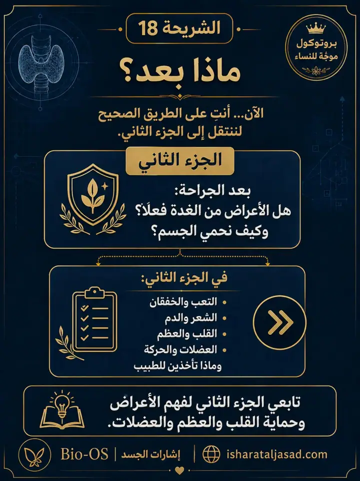الشريحة 19 من 19: بروتوكول Bio-OS بعد إزالة جزء من الغدة الدرقية