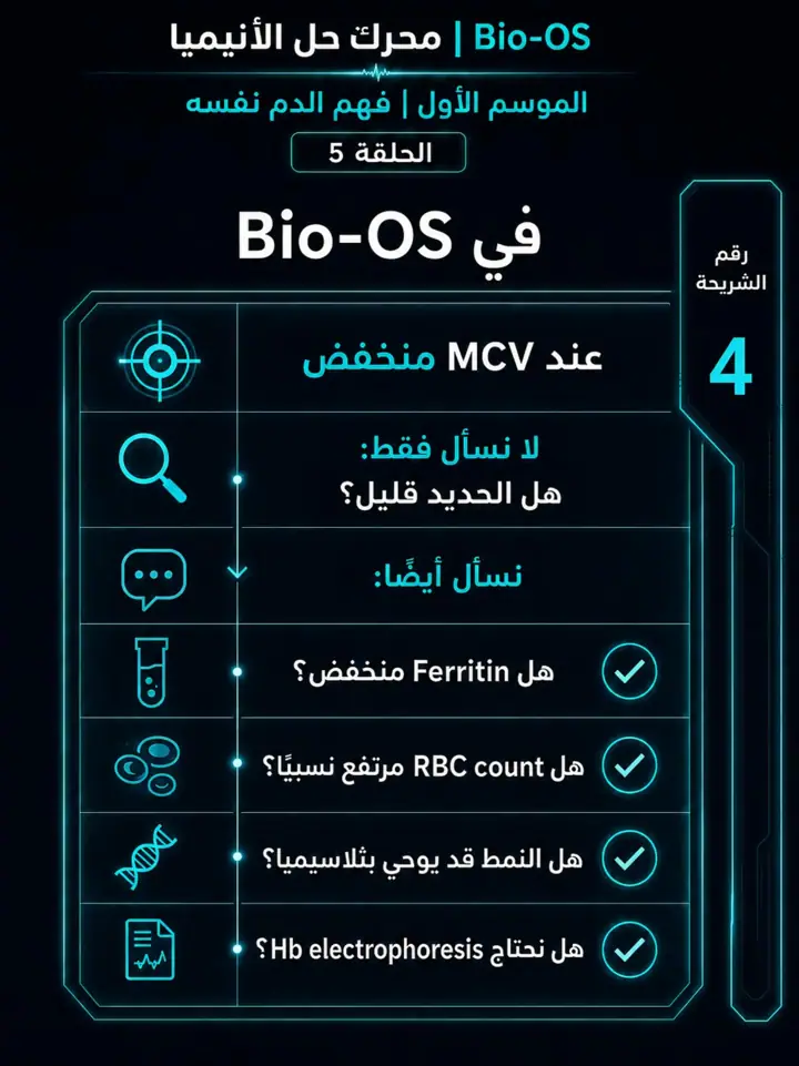 الشريحة 4 من 11: ليس كل MCV منخفض يعني نقص حديد