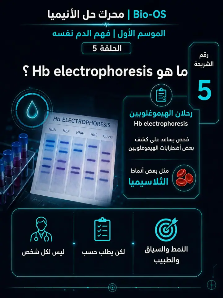 الشريحة 5 من 11: ليس كل MCV منخفض يعني نقص حديد