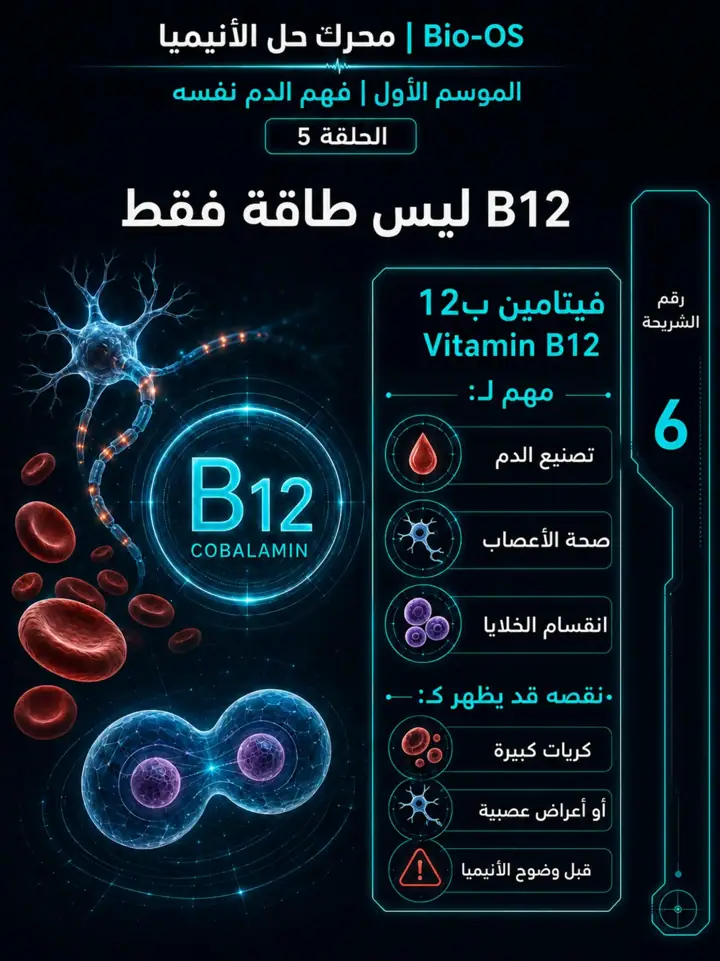 الشريحة 6 من 11: ليس كل MCV منخفض يعني نقص حديد