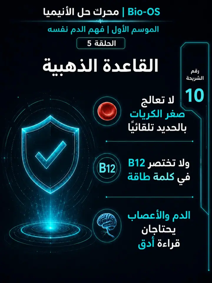 الشريحة 10 من 11: ليس كل MCV منخفض يعني نقص حديد