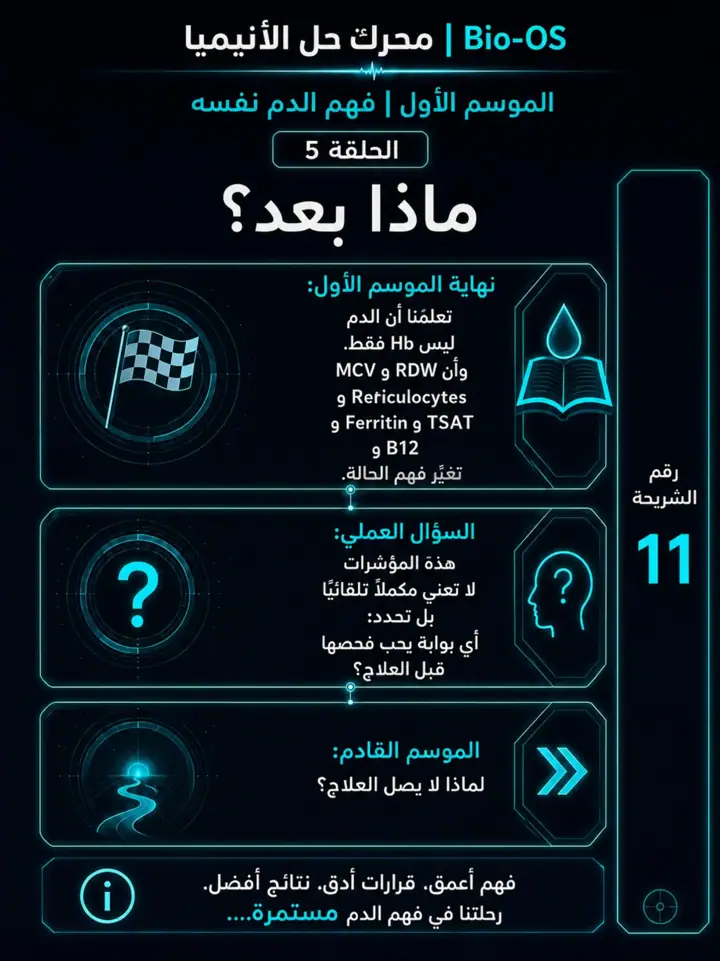 الشريحة 11 من 11: ليس كل MCV منخفض يعني نقص حديد