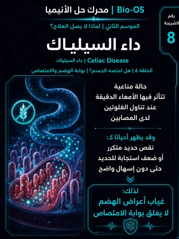 الشريحة 9 من 11: الهدف من الموسم الثاني: محرك حل الأنيميا