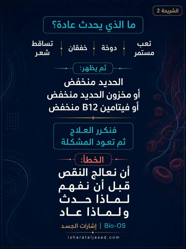 الشريحة 2 من 12: الأنيميا لا تُحل دائمًا بمكمل أقوى