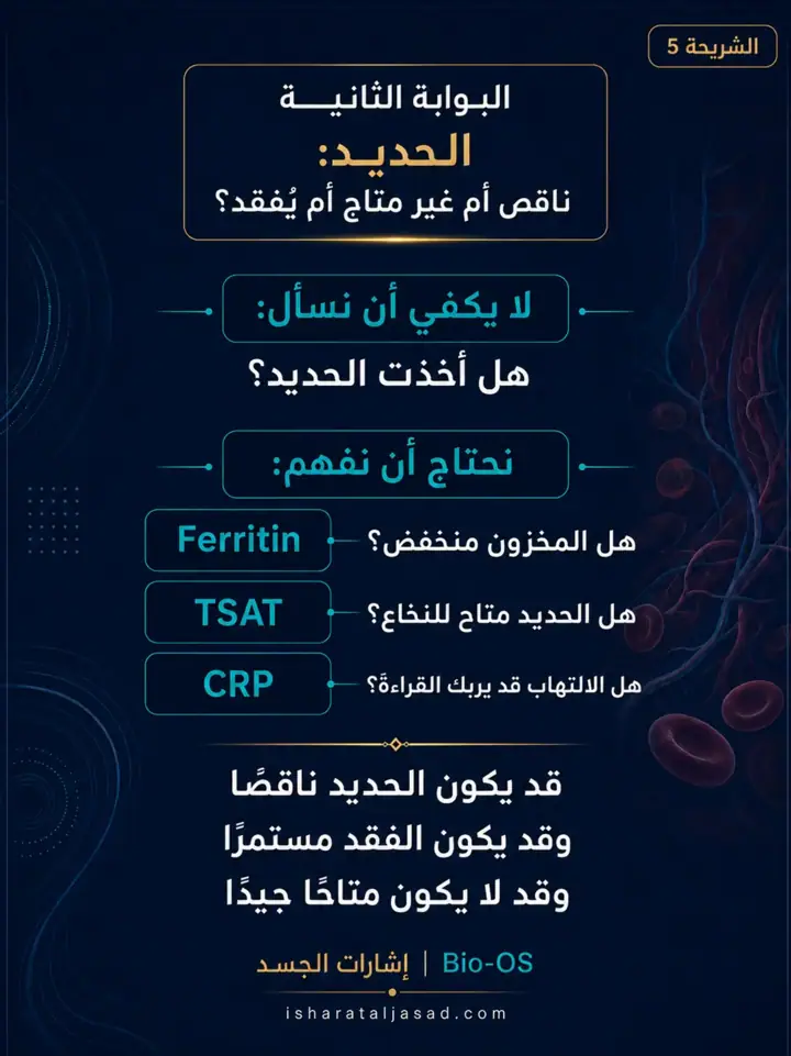 الشريحة 5 من 12: الأنيميا لا تُحل دائمًا بمكمل أقوى
