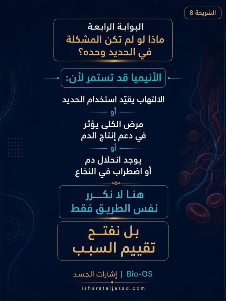 الشريحة 8 من 12: الأنيميا لا تُحل دائمًا بمكمل أقوى