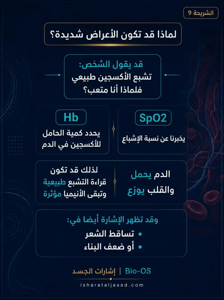 الشريحة 9 من 12: الأنيميا لا تُحل دائمًا بمكمل أقوى