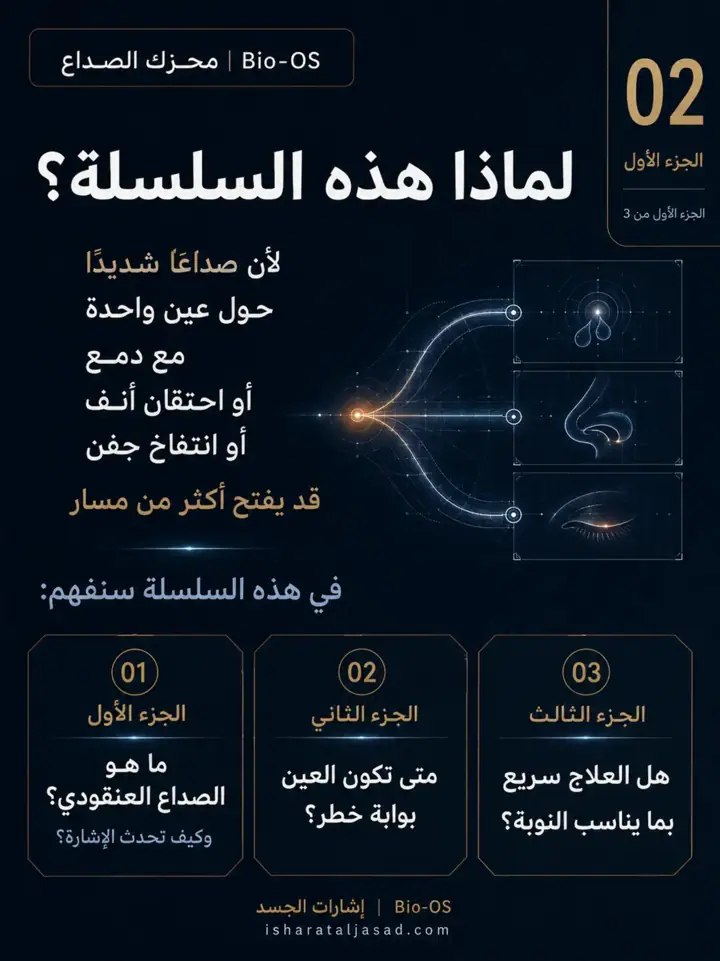 الشريحة 2 من 13: الصداع ليس نوعًا واحدًا