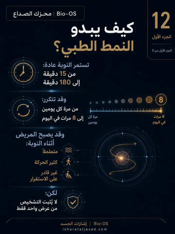الشريحة 12 من 13: الصداع ليس نوعًا واحدًا