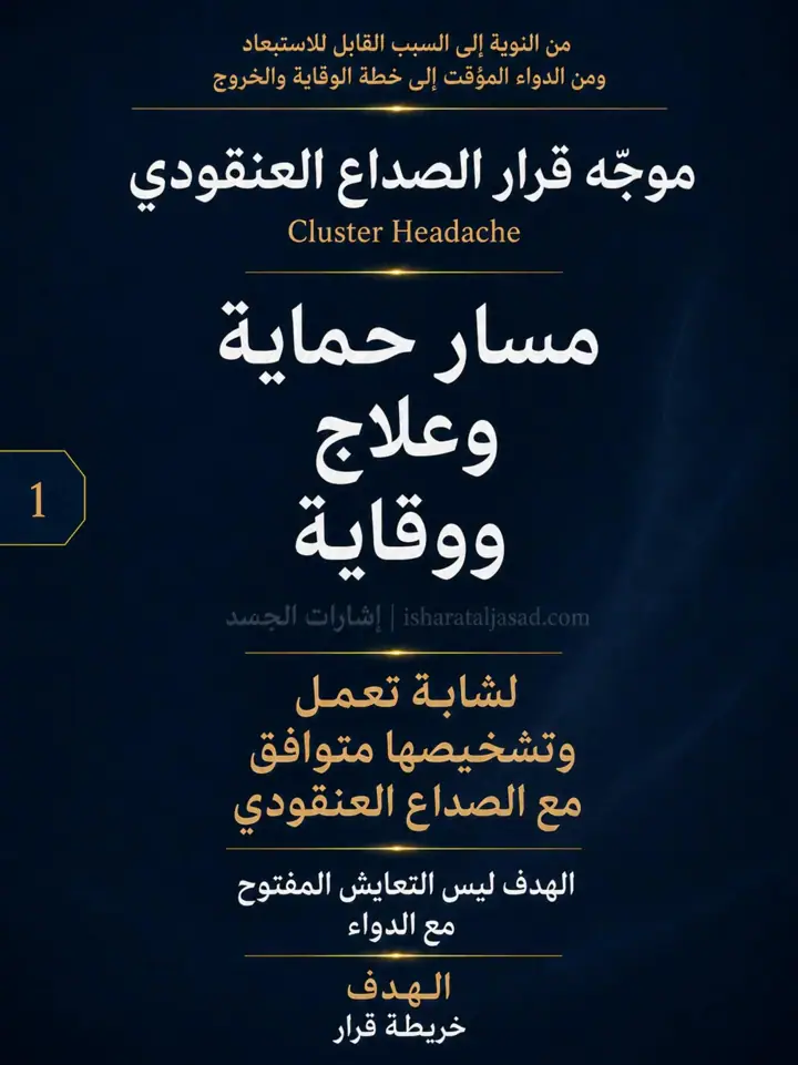 الشريحة 1 من 25: نشرنا الحلقة 1 و2 من الصداع العنقودي