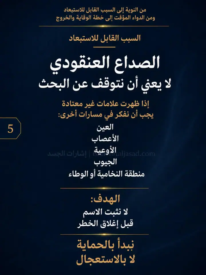 الشريحة 5 من 25: نشرنا الحلقة 1 و2 من الصداع العنقودي