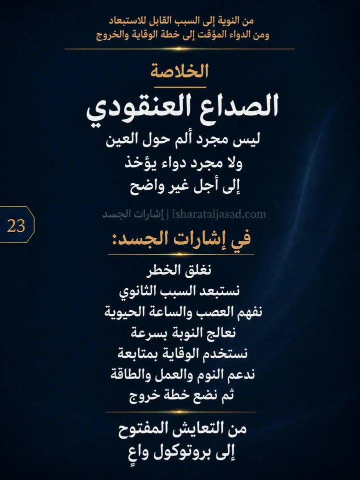 الشريحة 23 من 25: نشرنا الحلقة 1 و2 من الصداع العنقودي
