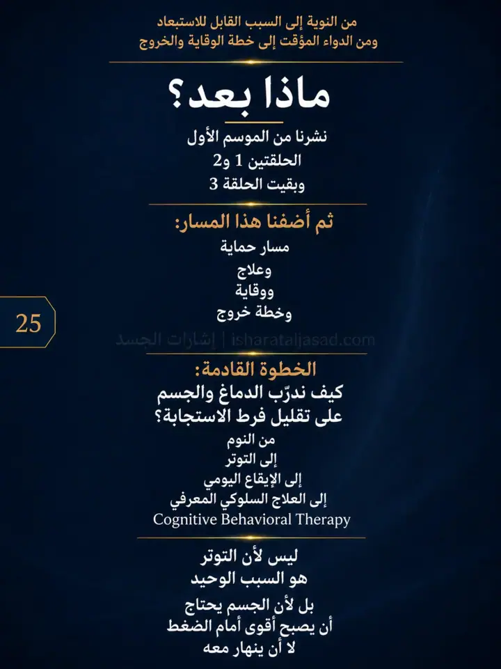 الشريحة 25 من 25: نشرنا الحلقة 1 و2 من الصداع العنقودي