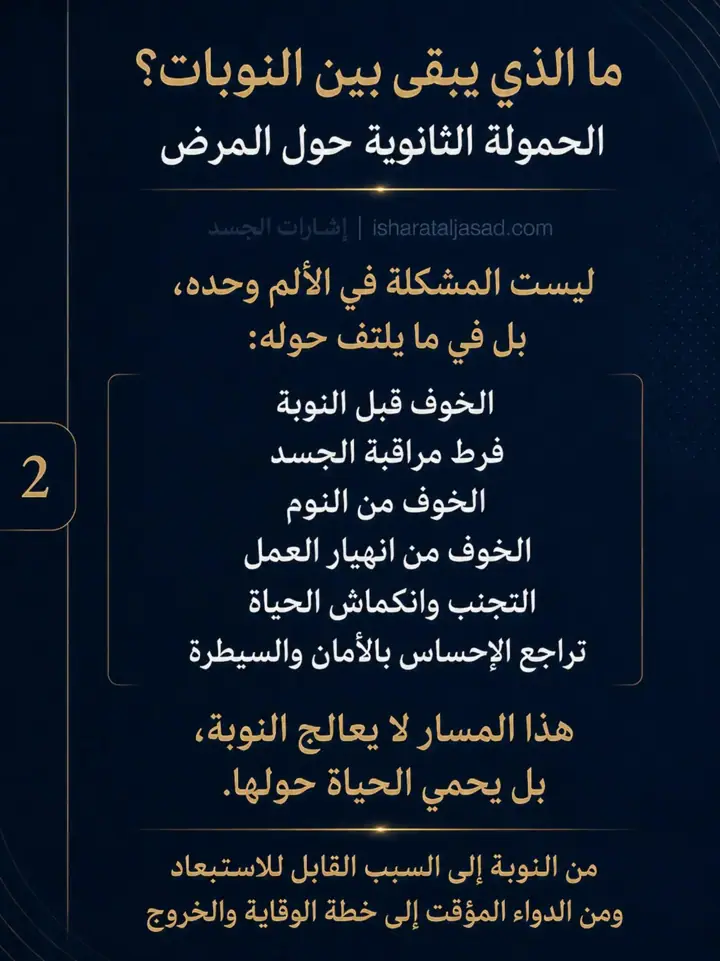الشريحة 2 من 16: الصداع العنقودي ليس توترًا نفسيًا، وليس ضعفًا في الاحتمال