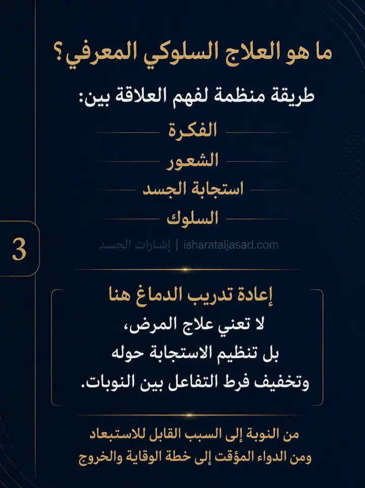الشريحة 3 من 16: الصداع العنقودي ليس توترًا نفسيًا، وليس ضعفًا في الاحتمال