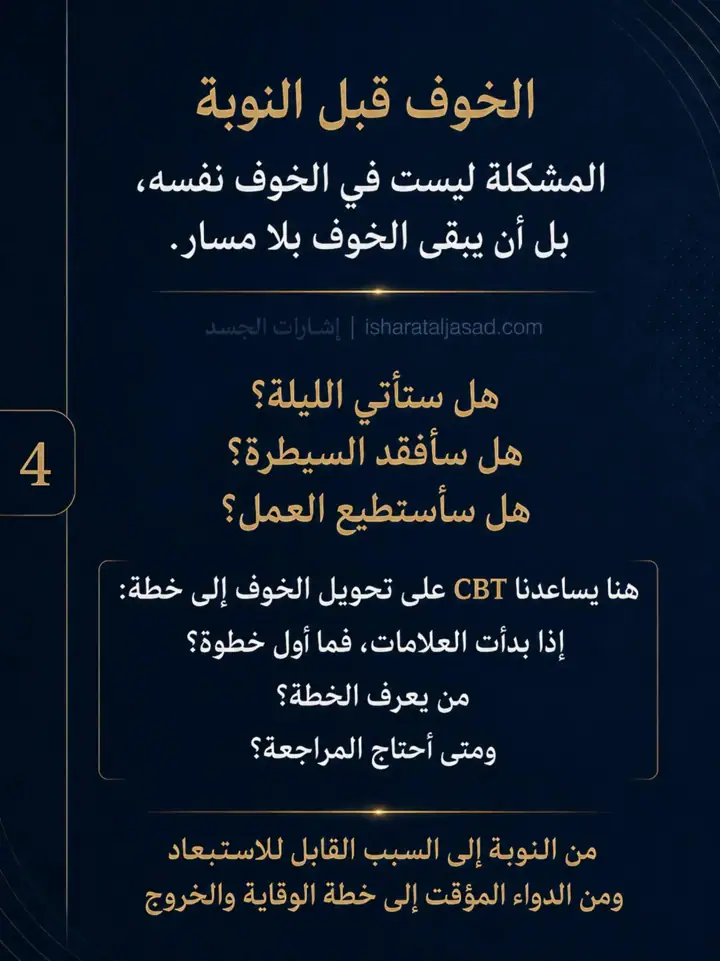 الشريحة 4 من 16: الصداع العنقودي ليس توترًا نفسيًا، وليس ضعفًا في الاحتمال