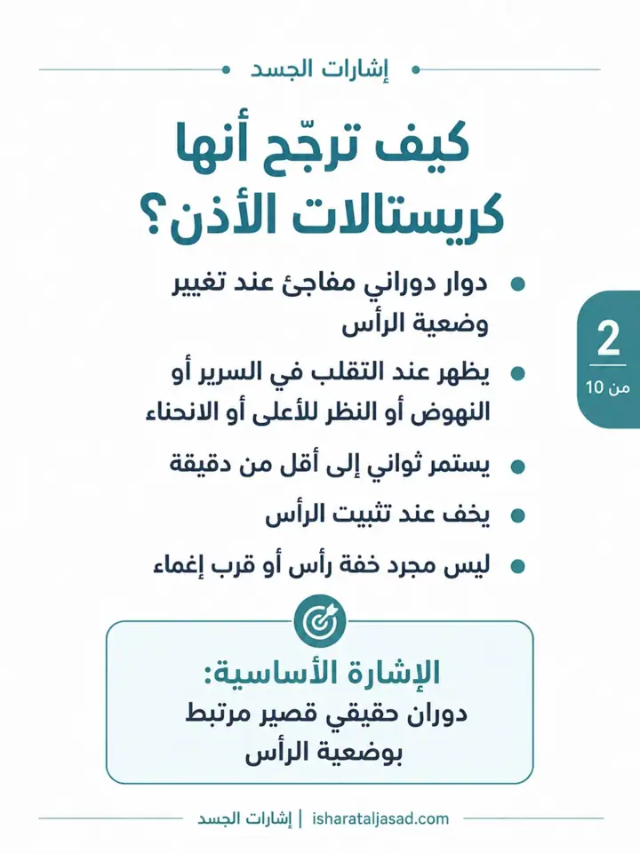 الشريحة 3 من 11: كريستالات الأذن BPPV: لماذا هذه النسخة؟