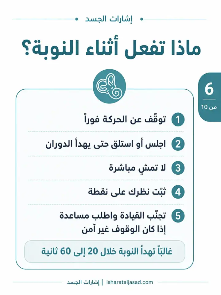 الشريحة 7 من 11: كريستالات الأذن BPPV: لماذا هذه النسخة؟