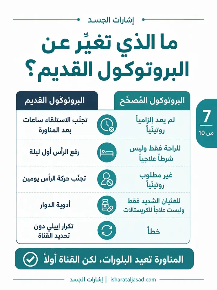 الشريحة 8 من 11: كريستالات الأذن BPPV: لماذا هذه النسخة؟