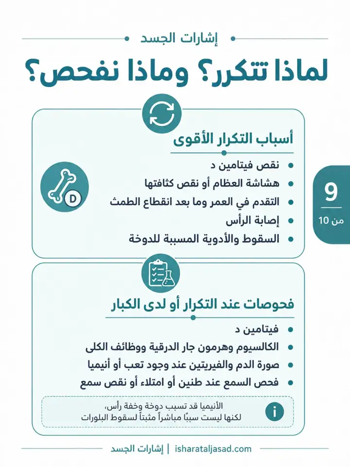 الشريحة 10 من 11: كريستالات الأذن BPPV: لماذا هذه النسخة؟