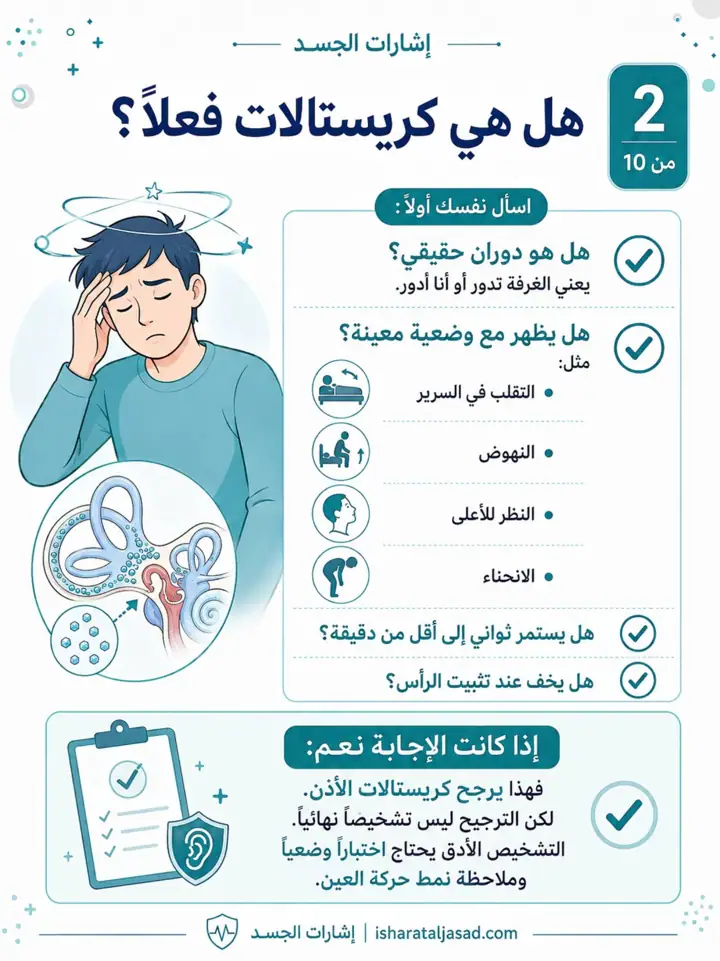 الشريحة 3 من 11: نشرنا عن كريستالات الأذن مرتين من قبل