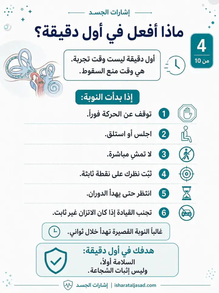 الشريحة 5 من 11: نشرنا عن كريستالات الأذن مرتين من قبل