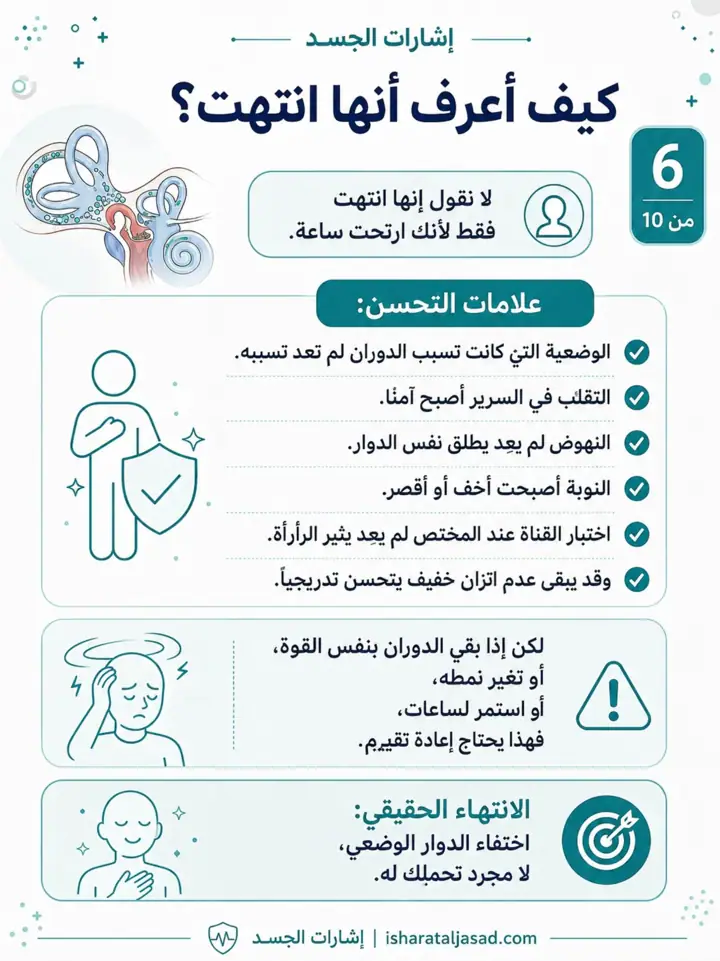 الشريحة 7 من 11: نشرنا عن كريستالات الأذن مرتين من قبل