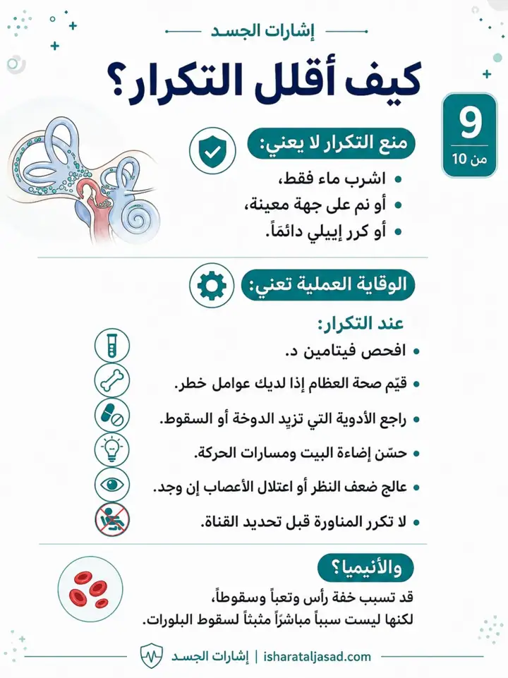 الشريحة 10 من 11: نشرنا عن كريستالات الأذن مرتين من قبل
