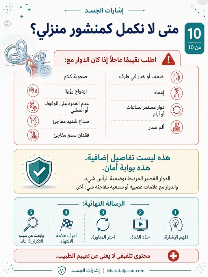 الشريحة 11 من 11: نشرنا عن كريستالات الأذن مرتين من قبل