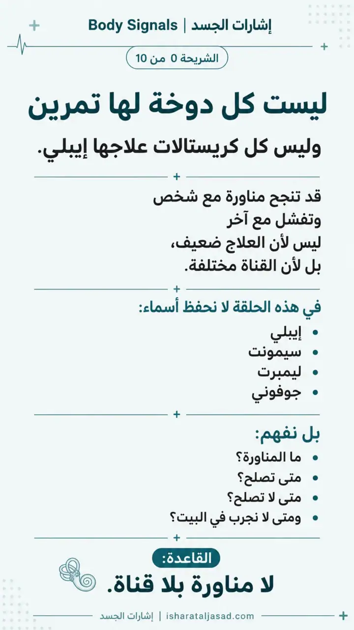 الشريحة 1 من 12: ليست كل دوخة لها تمرين: كريستالات الأذن