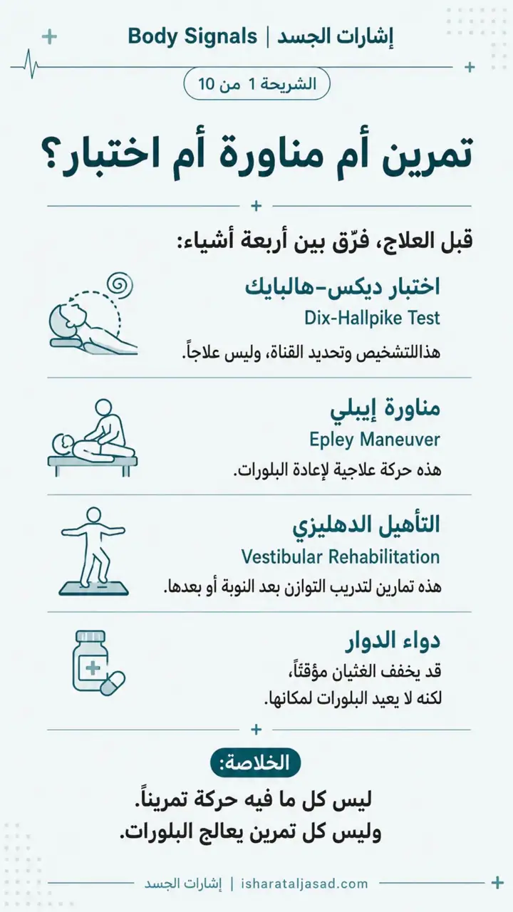 الشريحة 2 من 12: ليست كل دوخة لها تمرين: كريستالات الأذن