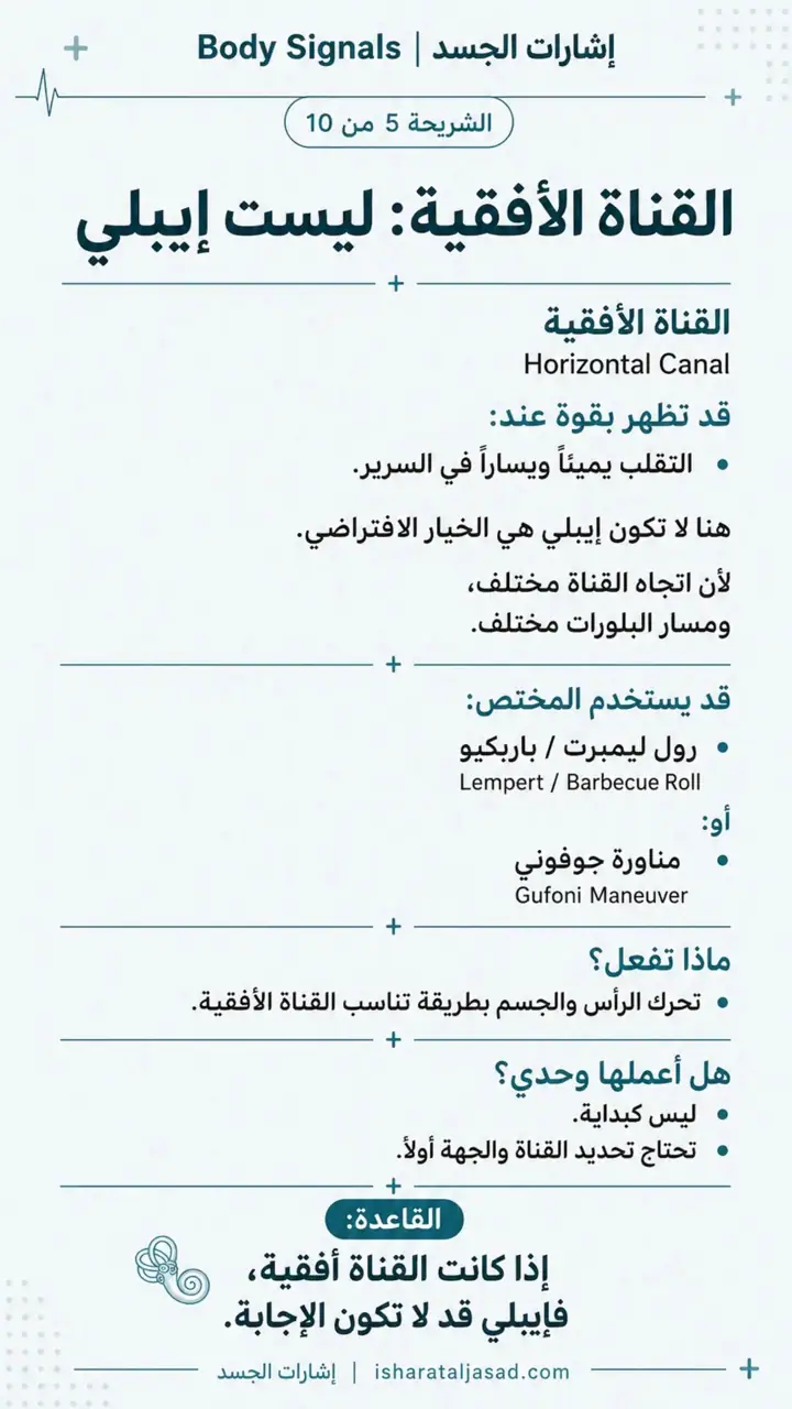 الشريحة 6 من 12: ليست كل دوخة لها تمرين: كريستالات الأذن