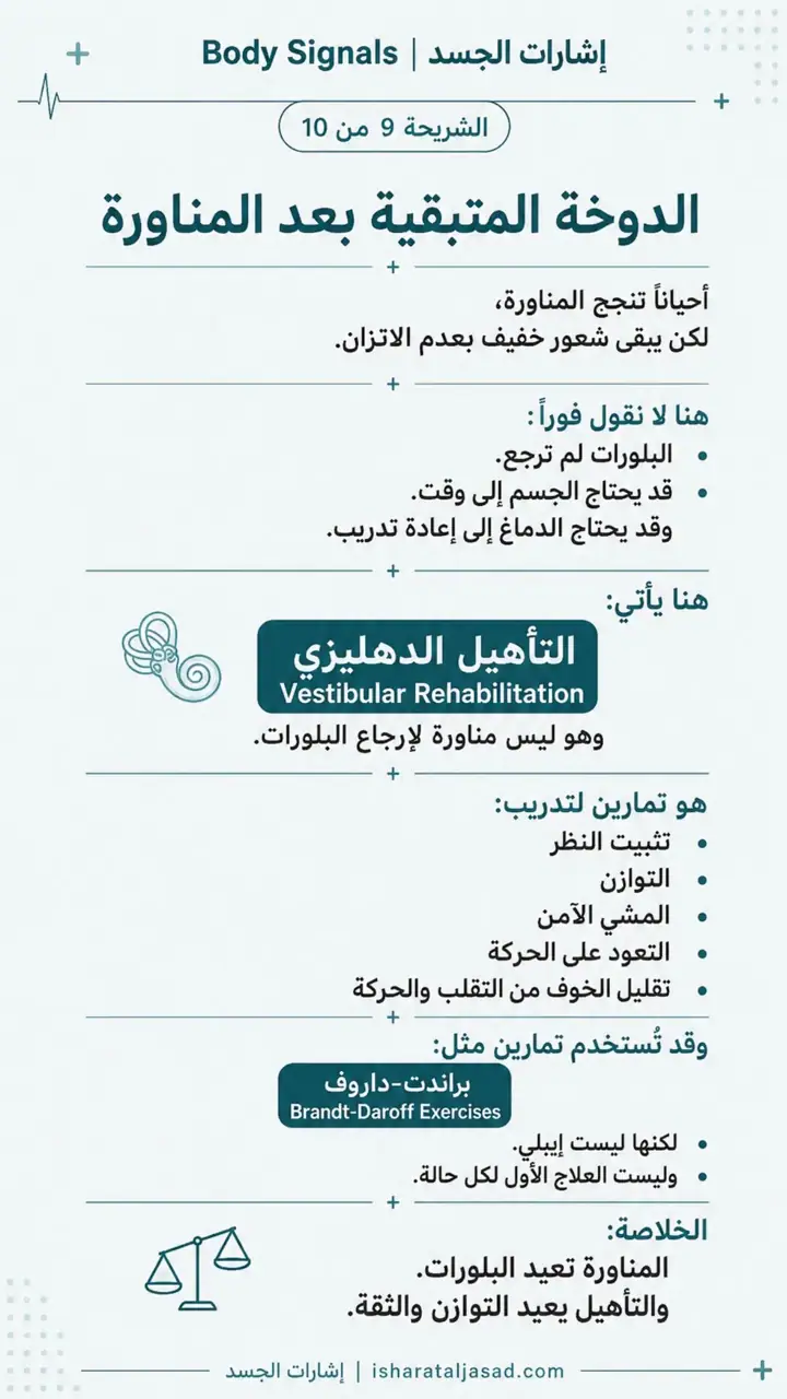 الشريحة 10 من 12: ليست كل دوخة لها تمرين: كريستالات الأذن