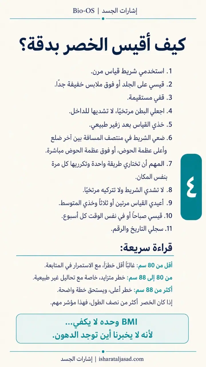 الشريحة 3 من 10: خفض الدهون الحشوية خلال 12 أسبوع