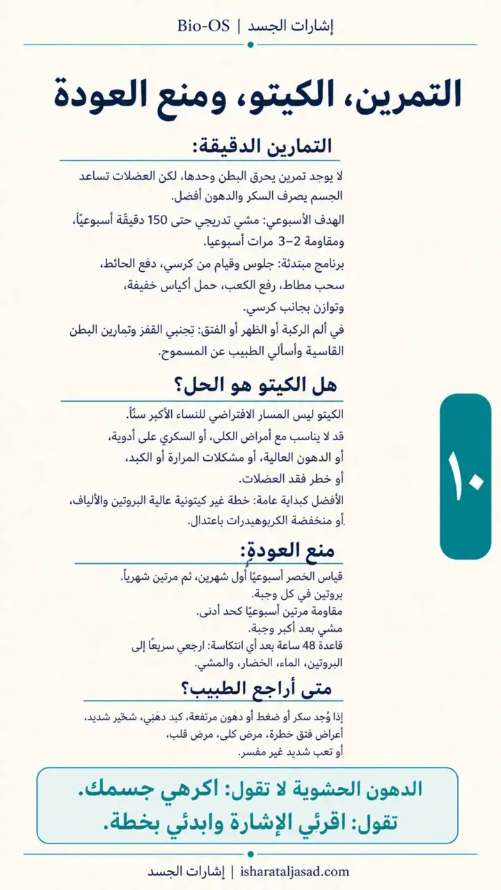 الشريحة 10 من 10: خفض الدهون الحشوية خلال 12 أسبوع