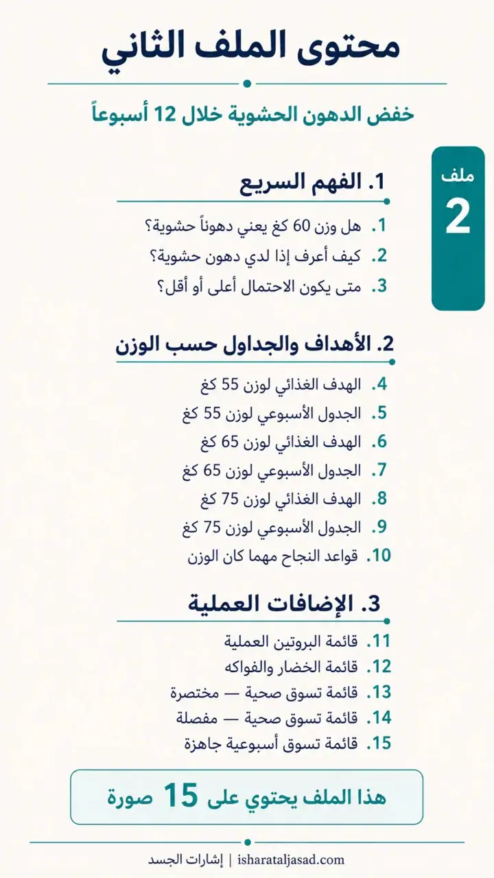 الشريحة 1 من 16: خفض الدهون الحشوية خلال 12 أسبوع