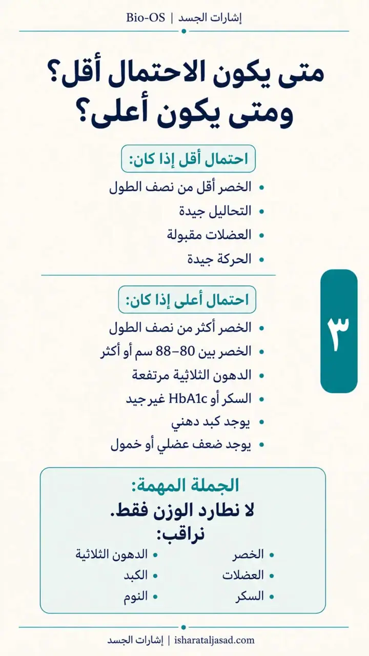 الشريحة 4 من 16: خفض الدهون الحشوية خلال 12 أسبوع