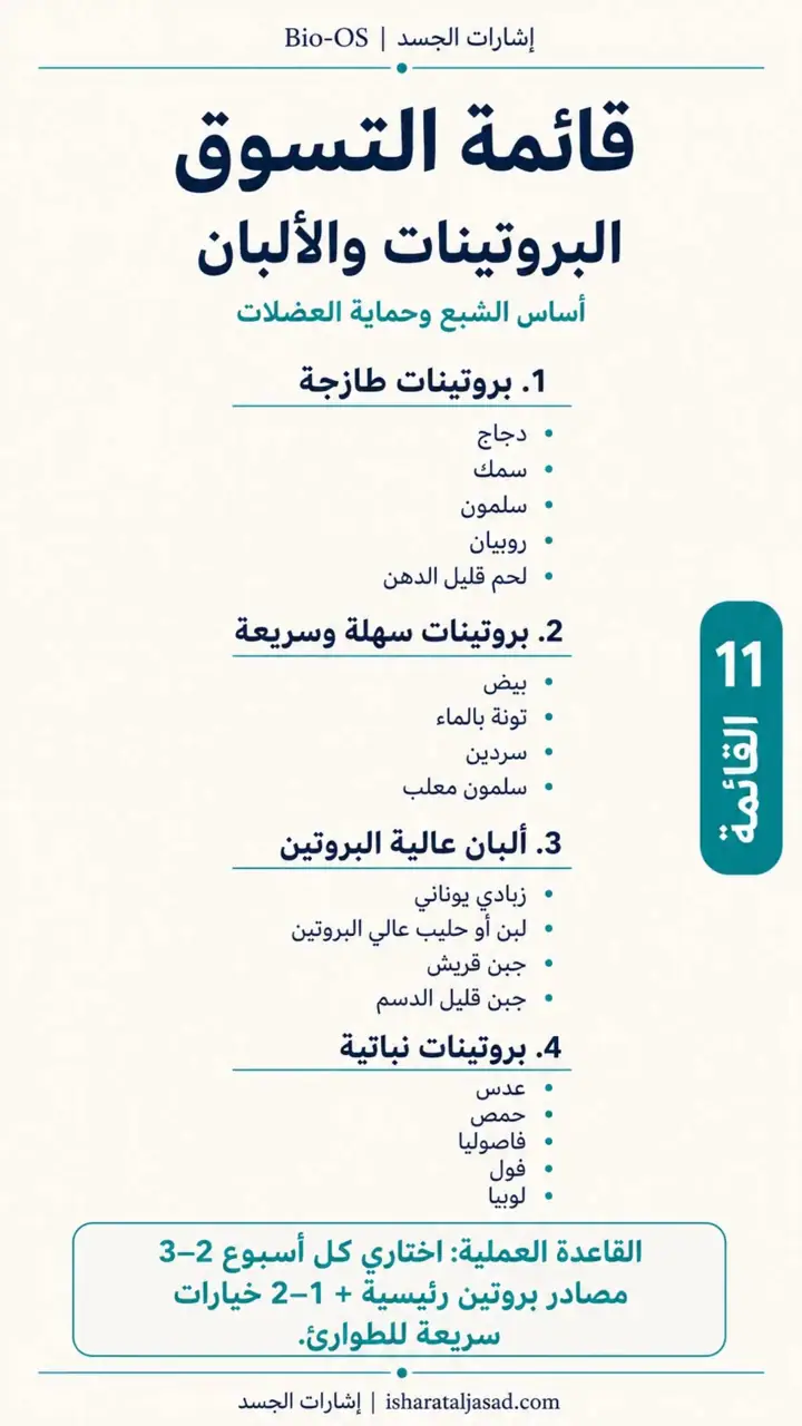 الشريحة 12 من 16: خفض الدهون الحشوية خلال 12 أسبوع