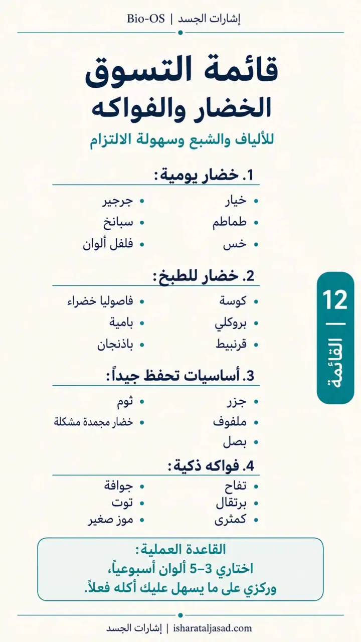 الشريحة 13 من 16: خفض الدهون الحشوية خلال 12 أسبوع