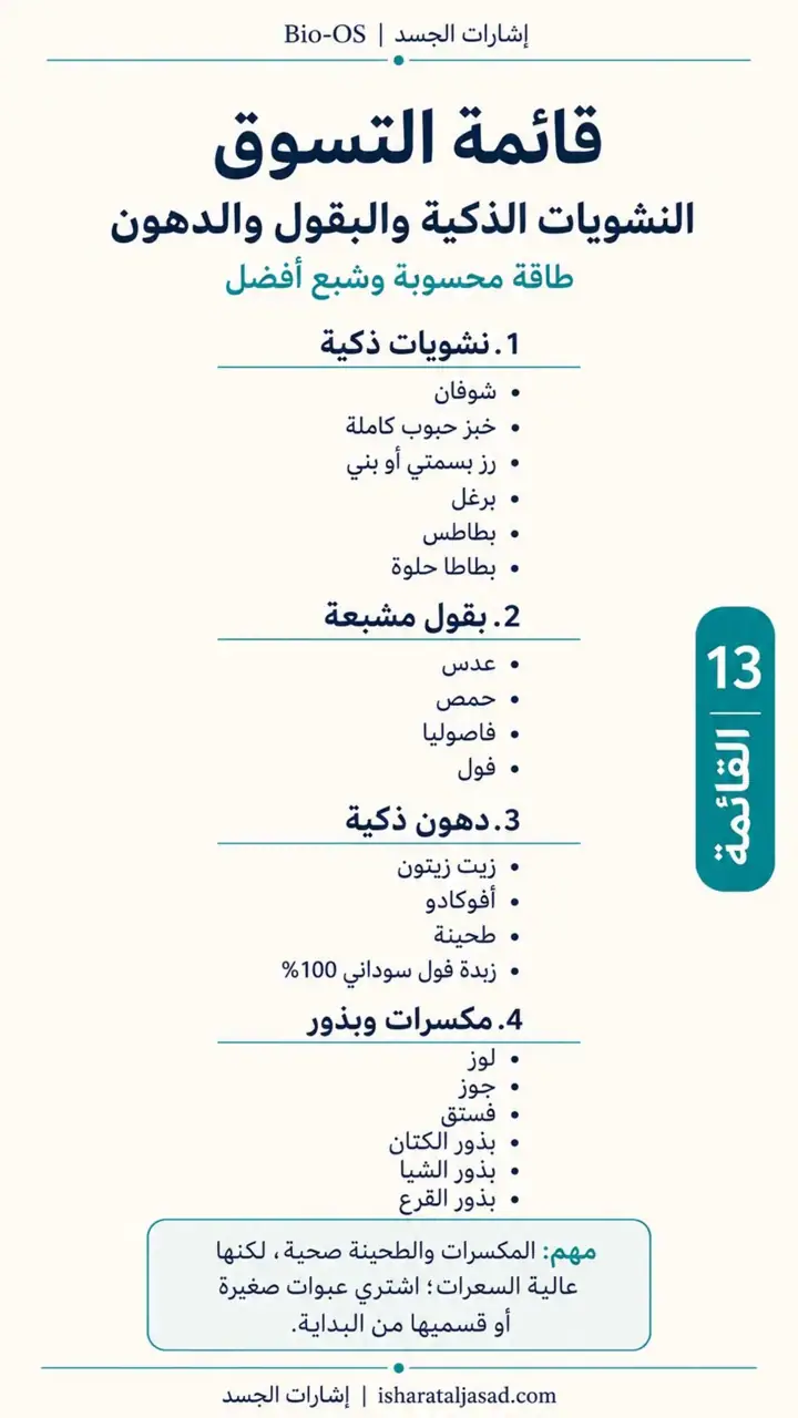 الشريحة 14 من 16: خفض الدهون الحشوية خلال 12 أسبوع