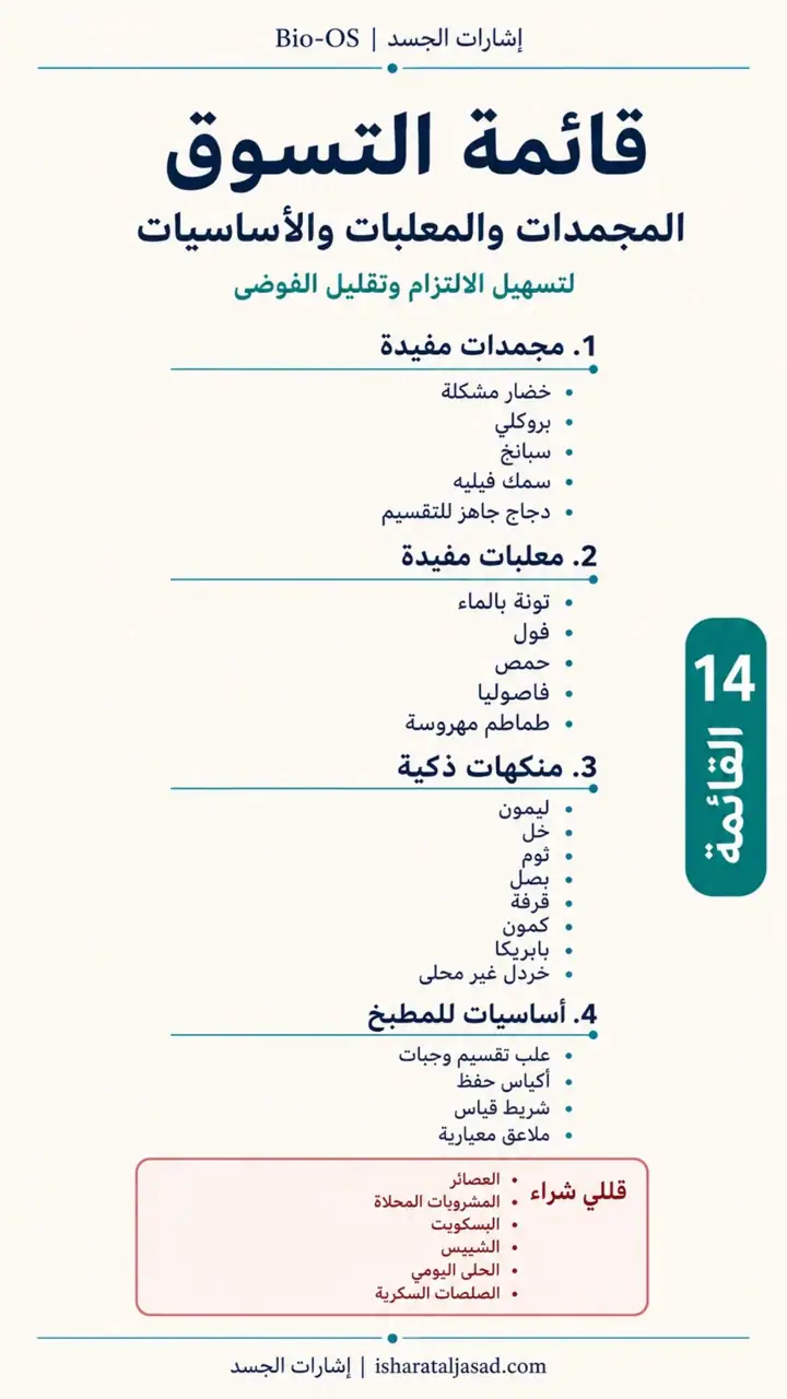 الشريحة 15 من 16: خفض الدهون الحشوية خلال 12 أسبوع