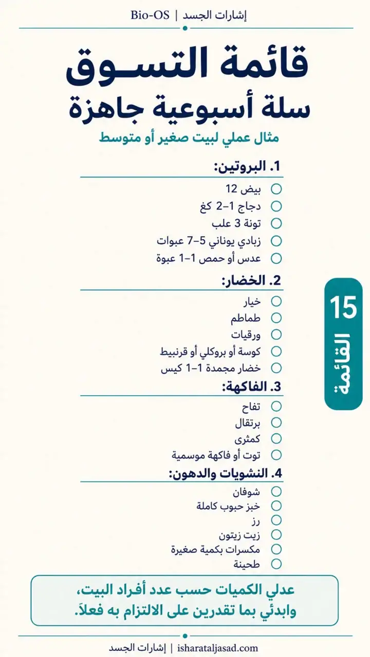 الشريحة 16 من 16: خفض الدهون الحشوية خلال 12 أسبوع