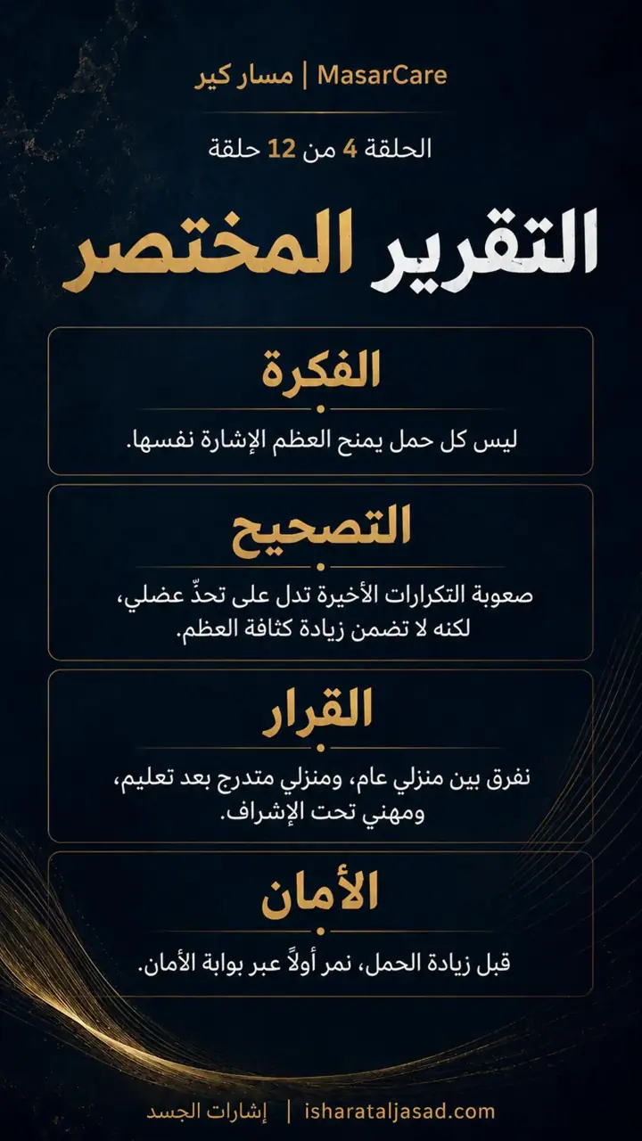 الشريحة 5 من 9: كيف نقرأ صعوبة التمرين دون أن نخاف منها؟