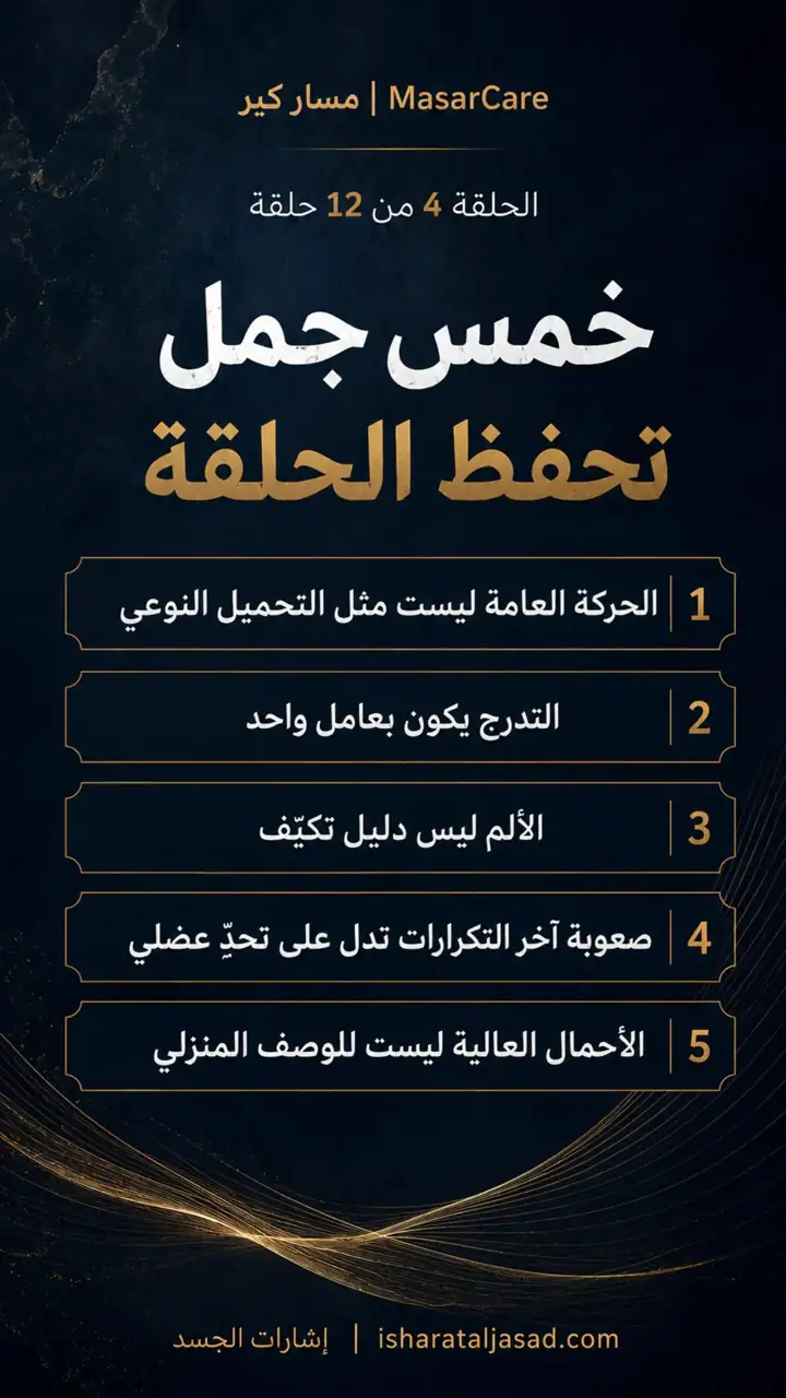 الشريحة 9 من 9: كيف نقرأ صعوبة التمرين دون أن نخاف منها؟