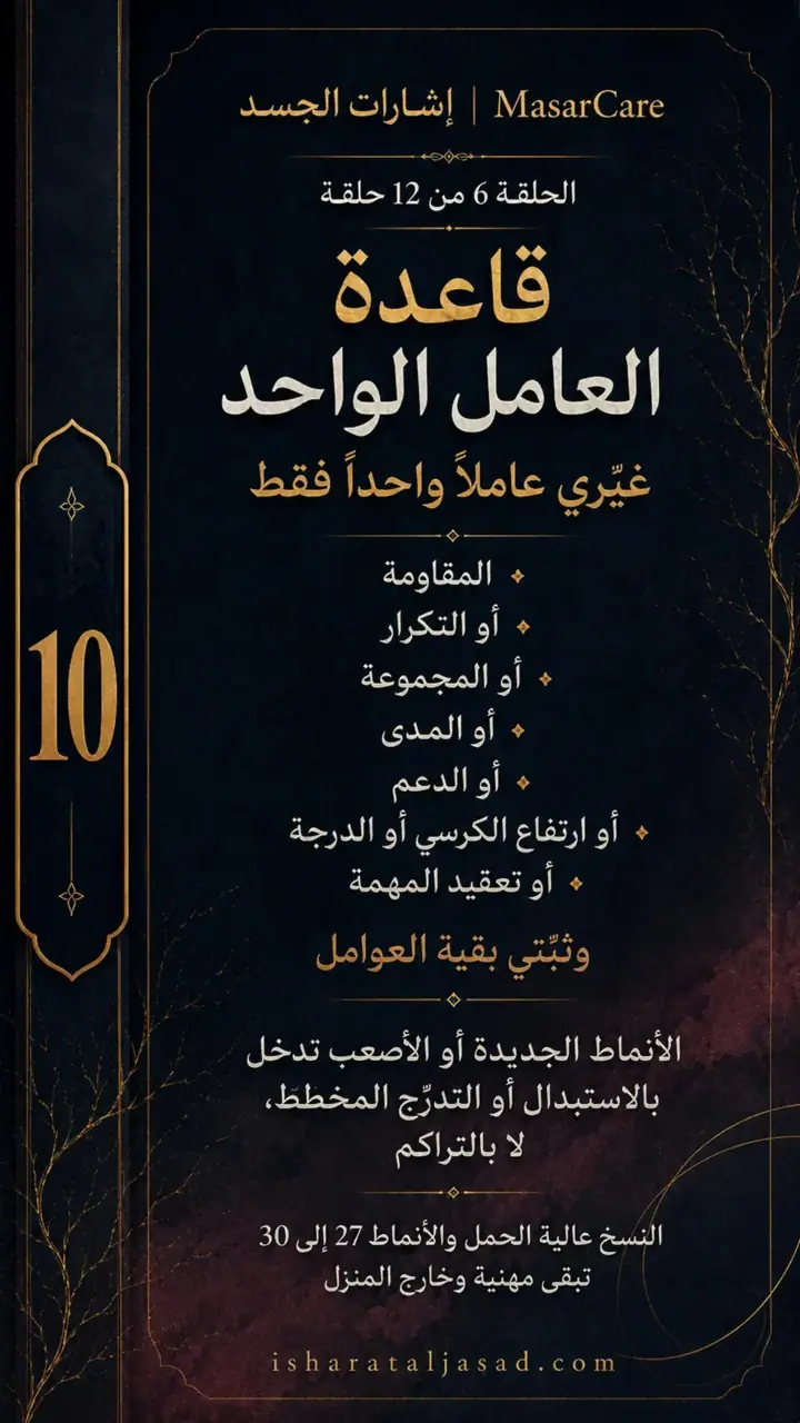 الشريحة 10 من 10: القوة ليست تمرينًا واحدًا