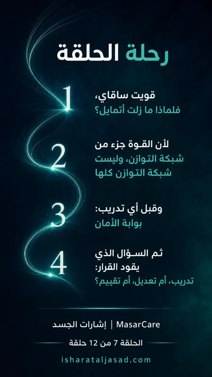 الشريحة 3 من 10: التوازن ليس الوقوف على قدم واحدة