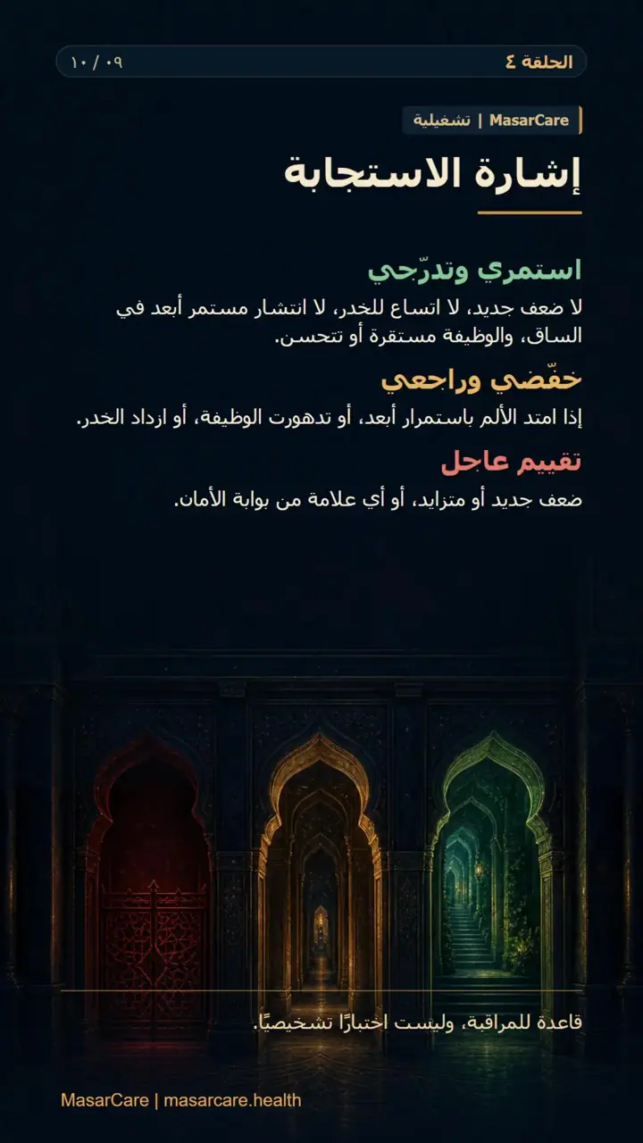 الشريحة 9 من 10: عندما يرجّح التقييم ألمًا جذريًا