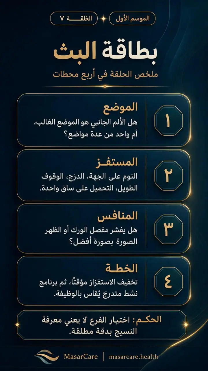 الشريحة 3 من 10: عندما يكون الألم على جانب الورك