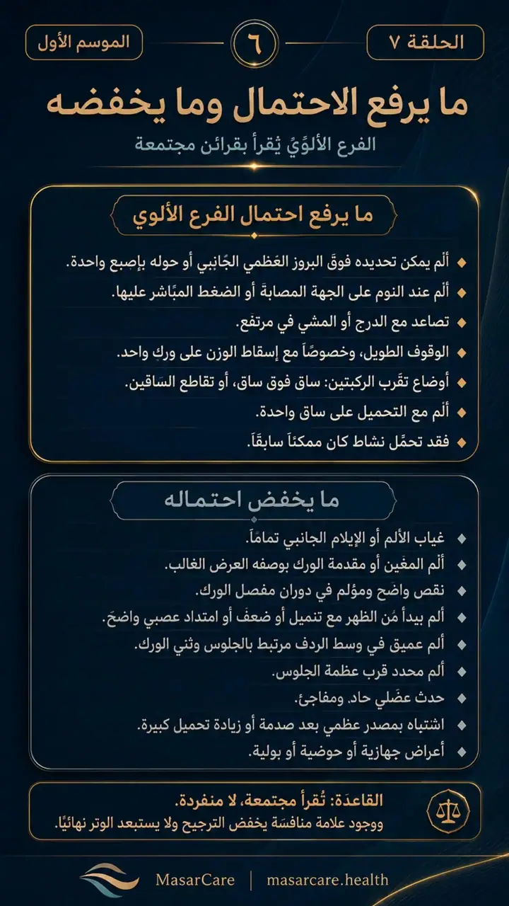 الشريحة 6 من 10: عندما يكون الألم على جانب الورك